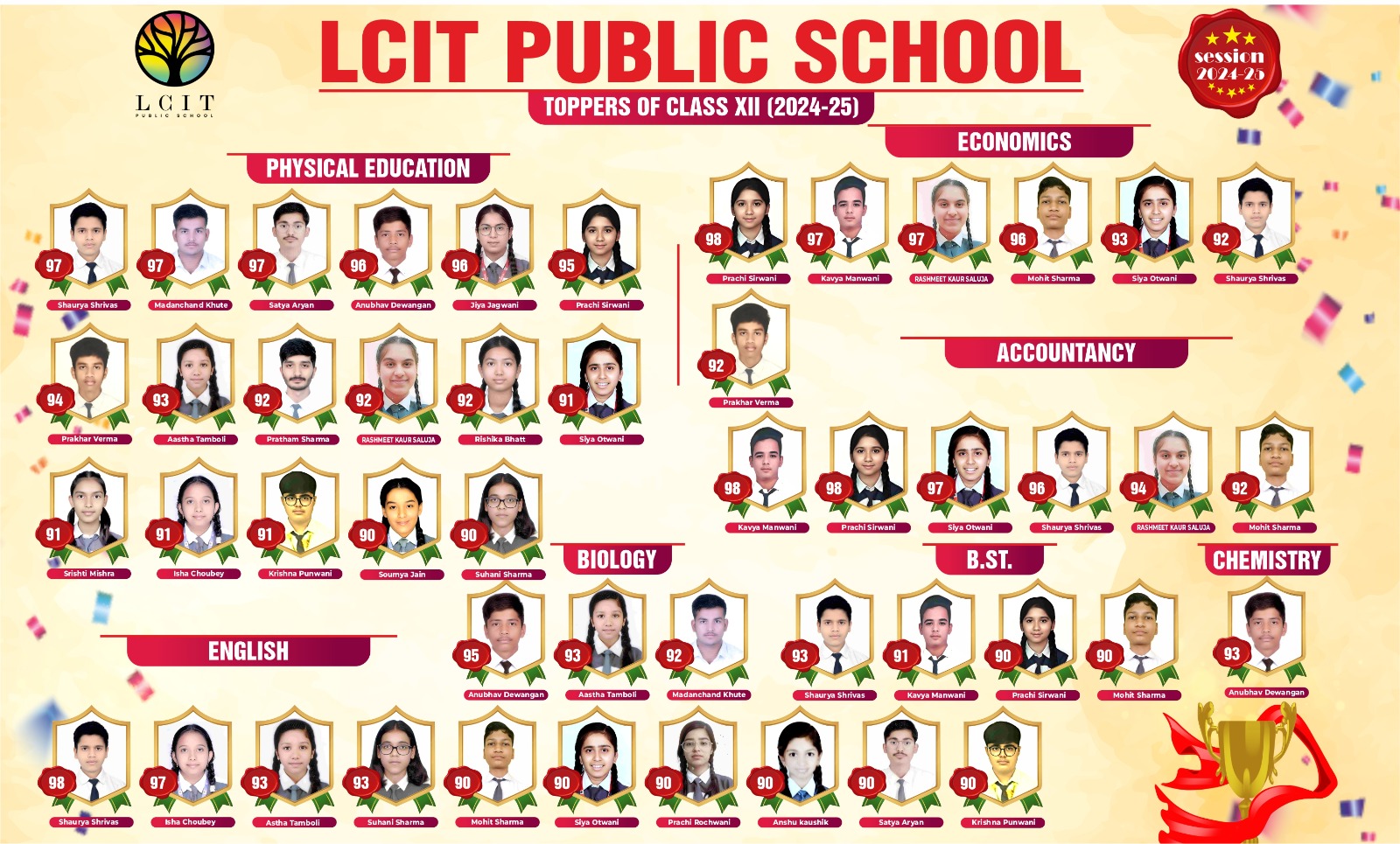 Result-12th-24-25.png