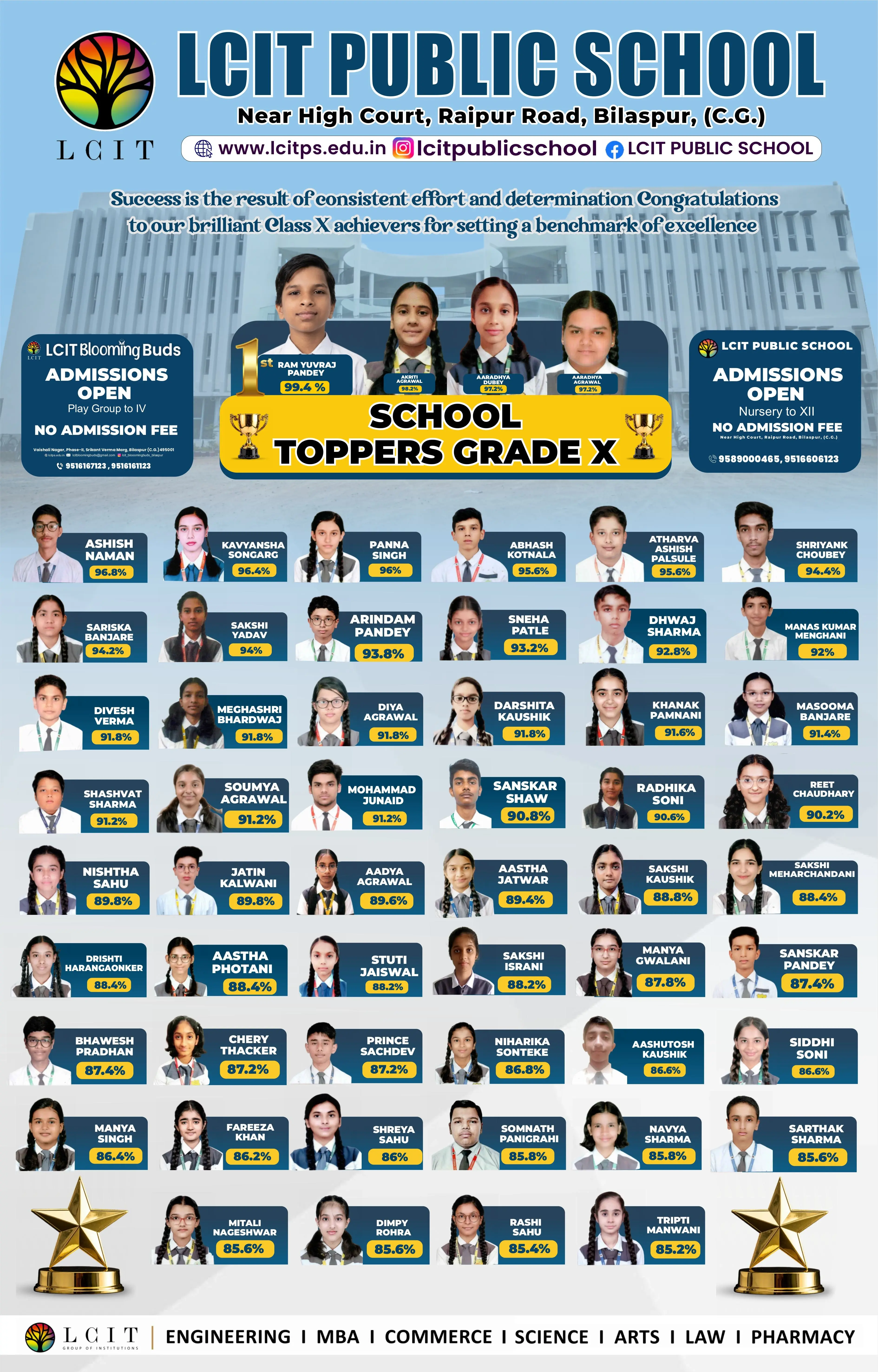 Toppers-X-2026